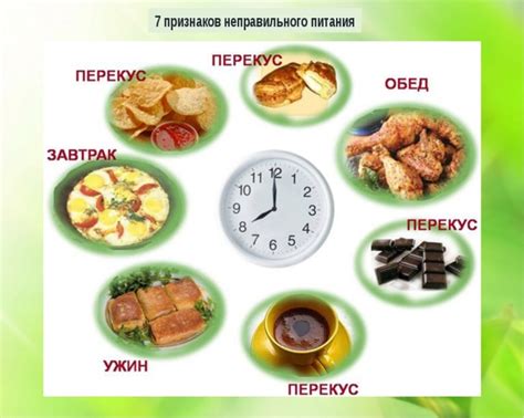 Рекомендуемые продукты и время приема пищи