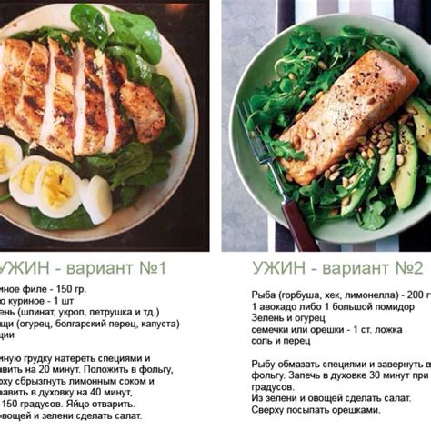 Рецепты блюд с нутом для похудения