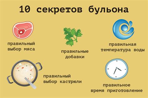 Рецепты использования первого бульона