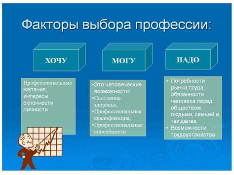 Решающие факторы, влияющие на выбор исследователя