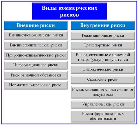 Риски и ограничения при коммерческой деятельности в СНТ