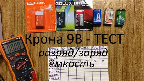 Риски при зарядке щелочных батареек