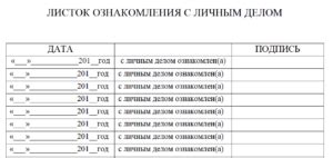 Риски работника: что может случиться с трудовой книжкой