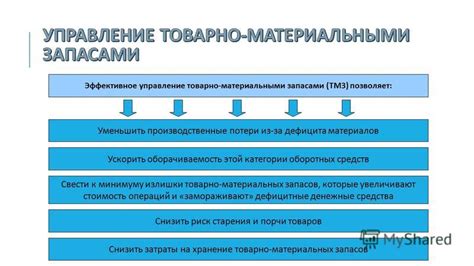 Риск потери материальных средств