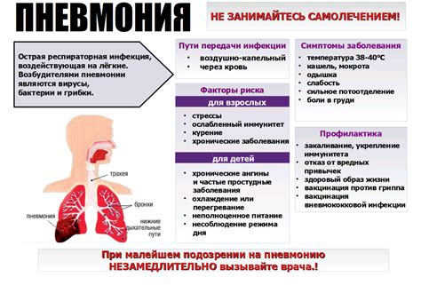 Риск развития пневмонии после посещения бани