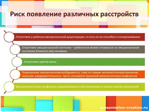 Риск эмоциональной растерянности