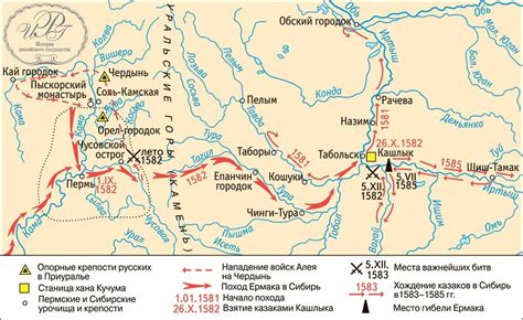 Роль Ермака при освоении Сибири
