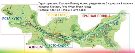 Роль Красной Поляны Псебай в развитии региона