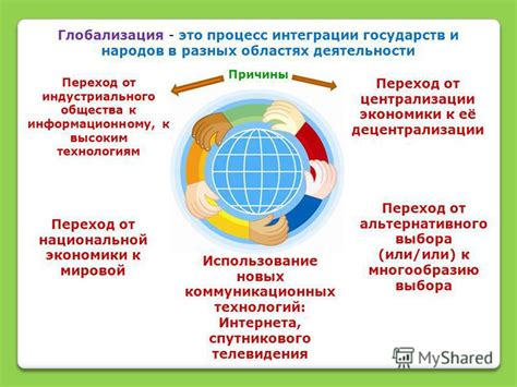 Роль глобализации в успехе быстрого роста