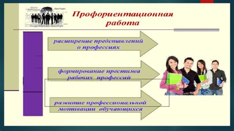 Роль дипломной работы в формировании профессиональных навыков