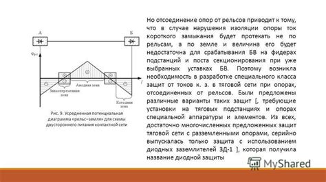Роль изоляции в предотвращении короткого замыкания