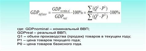Роль индекса дефлятора в смете