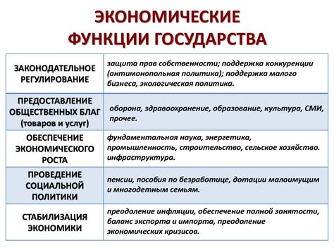 Роль и функции синоптической станции