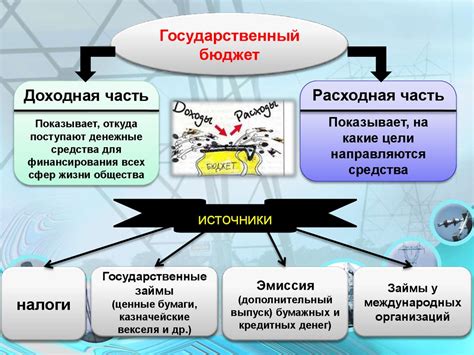 Роль общественности и государства