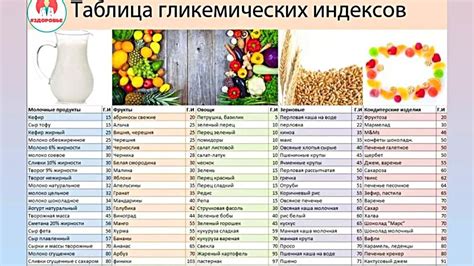 Роль овсянки в процессе похудения