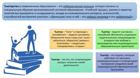 Роль педагогов в стимуляции учеников
