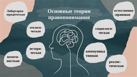 Роль правопонимания
