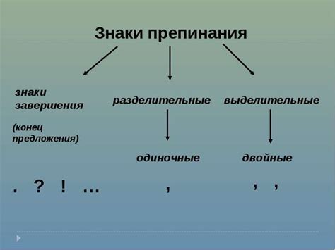 Роль простых предложений в письменной речи