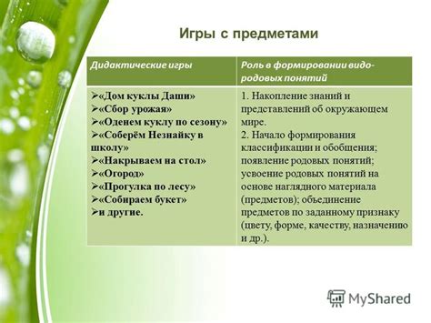 Роль родовых преданий в формировании легенд