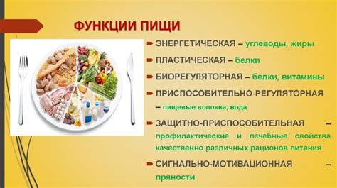 Роль свинины в здоровом питании