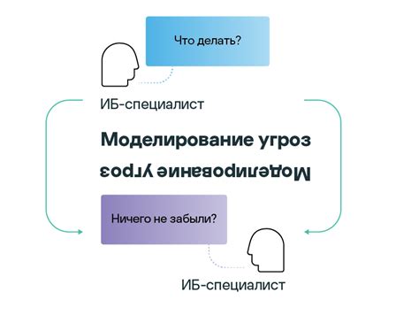 Роль субъективности в процессе моделирования
