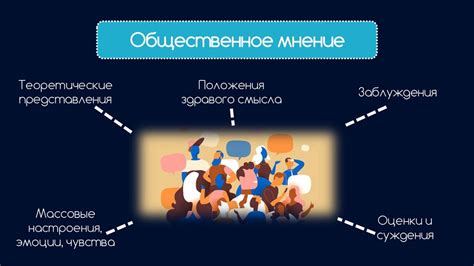 Роль традиций и общественного мнения в вопросе смены фамилии