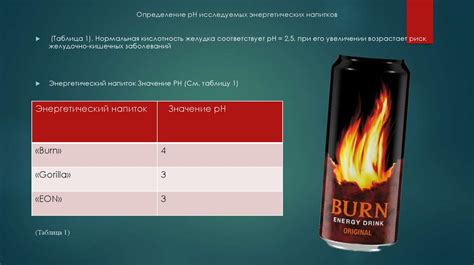 Роль энергетических напитков в процессе сушки