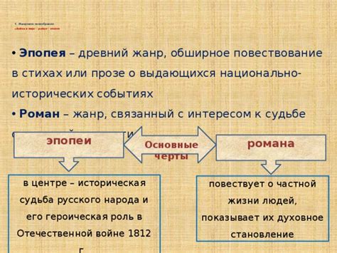 Роман-эпопея и его вклад в развитие литературы