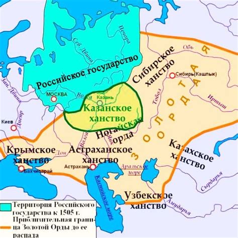 Российское царство: от Петра I до Катерины II