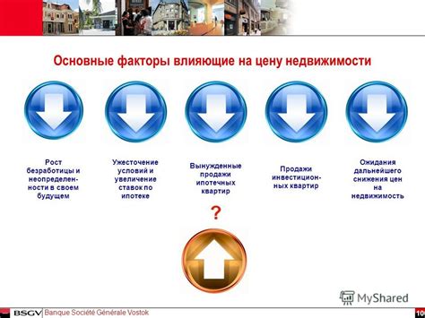 Рост ипотечных ставок: важные факторы и их влияние