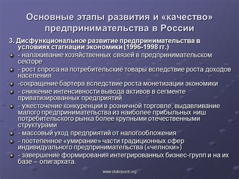 Рост предпринимательства и создание компаний