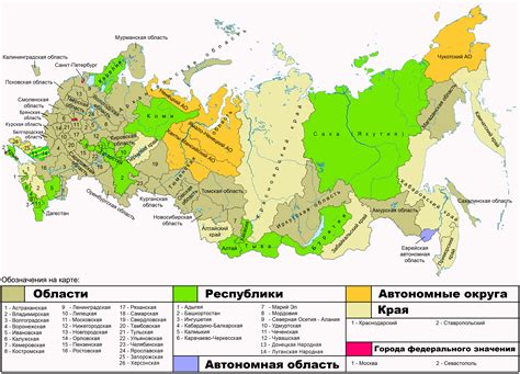 Русские земли до создания Российской Федерации