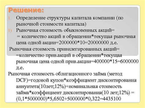 Рыночная стоимость и анализ цены