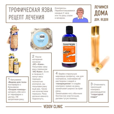 Самоохрана в домашних условиях