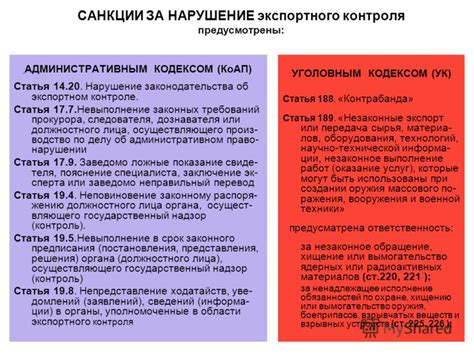 Санкции за нарушение обязанности уведомления о проверке