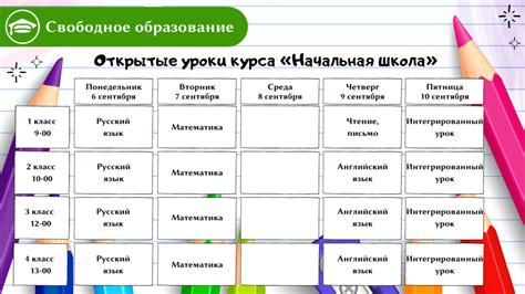 Сбор важных знаний: какие предметы рассматриваются в конце начальной школы