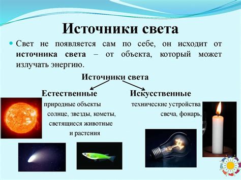 Свет и его влияние на теплоту