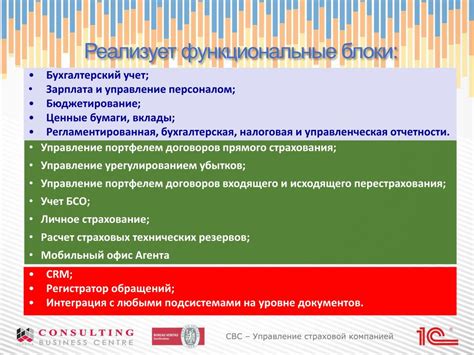 Свяжитесь с вашей страховой компанией