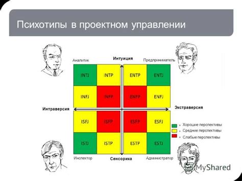 Связанный чертами характера