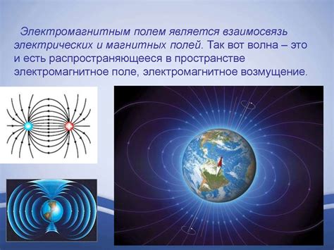 Связь между электромагнитным полем и электромагнитной волной