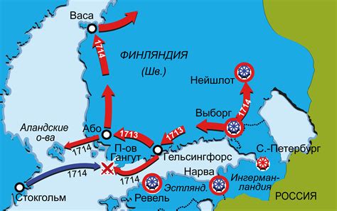 Северная война