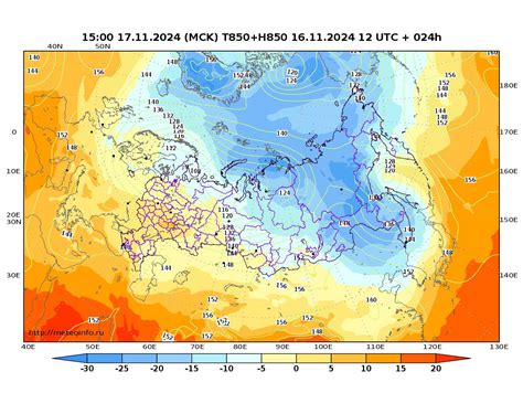 Сезонные изменения температуры воды в Черном море