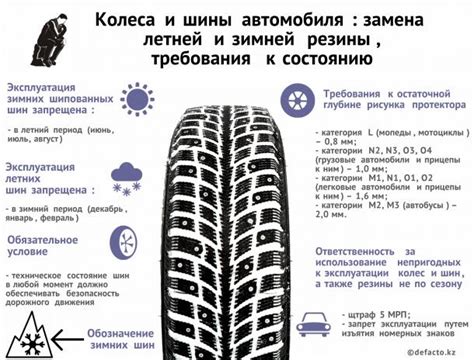 Сезонные требования к использованию зимней резины с шипами