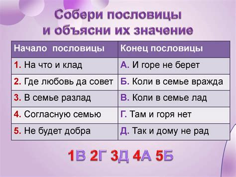 Семантическое значение поговорки