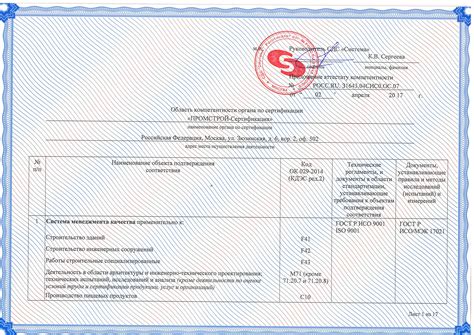 Сертификация и независимая оценка