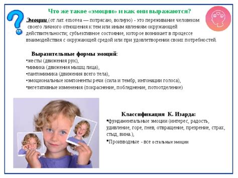 Сила взаимодействия эмоций