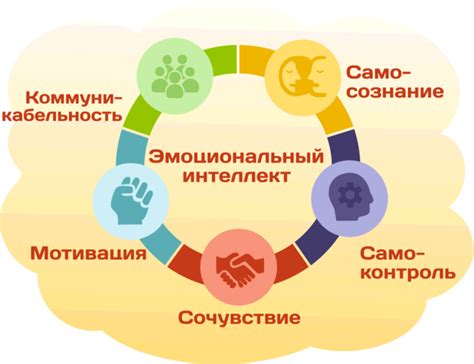 Сильный эмоциональный и физический стержень
