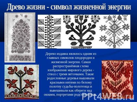 Символика разных народов