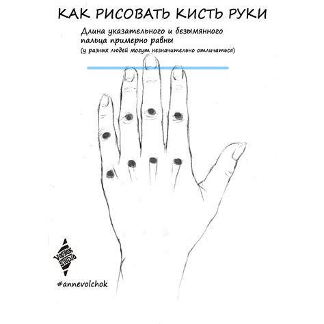 Символ безымянного пальца