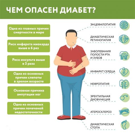 Симптомы, возникающие при падении сахара и давления
